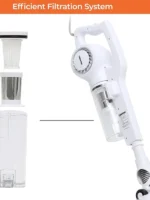 جارو عصایی جیپاس مدل GVC2596 - Image 2