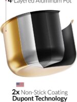 مولتی کوکر برند فلر (feller) مدل RC99 - Image 2