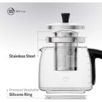 چای ساز فلر (Feller) مدل TS288 و TS286 - Image 6